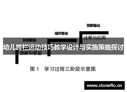 幼儿跨栏运动技巧教学设计与实施策略探讨
