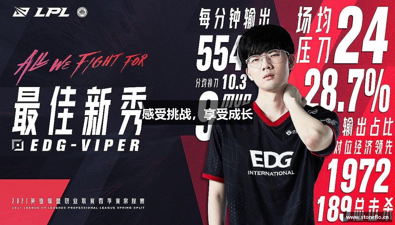 beat365唯一官网入口感受挑战，享受成长